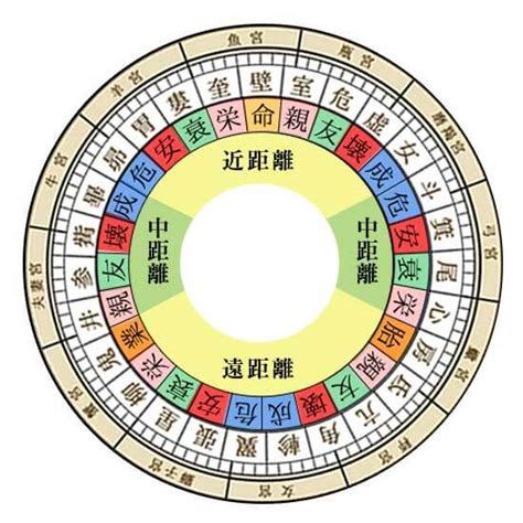 壁宿|壁宿とは｜性格・恋愛傾向・相性は？2024運勢/恋愛 